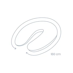 Clearance Amme og graviditetspude - svampe Børn Graviditetspuder|Ammepuder