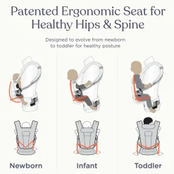 New Bæresele, Omni Deluxe, Mesh - Soft Olive Bæreseler & Vikler