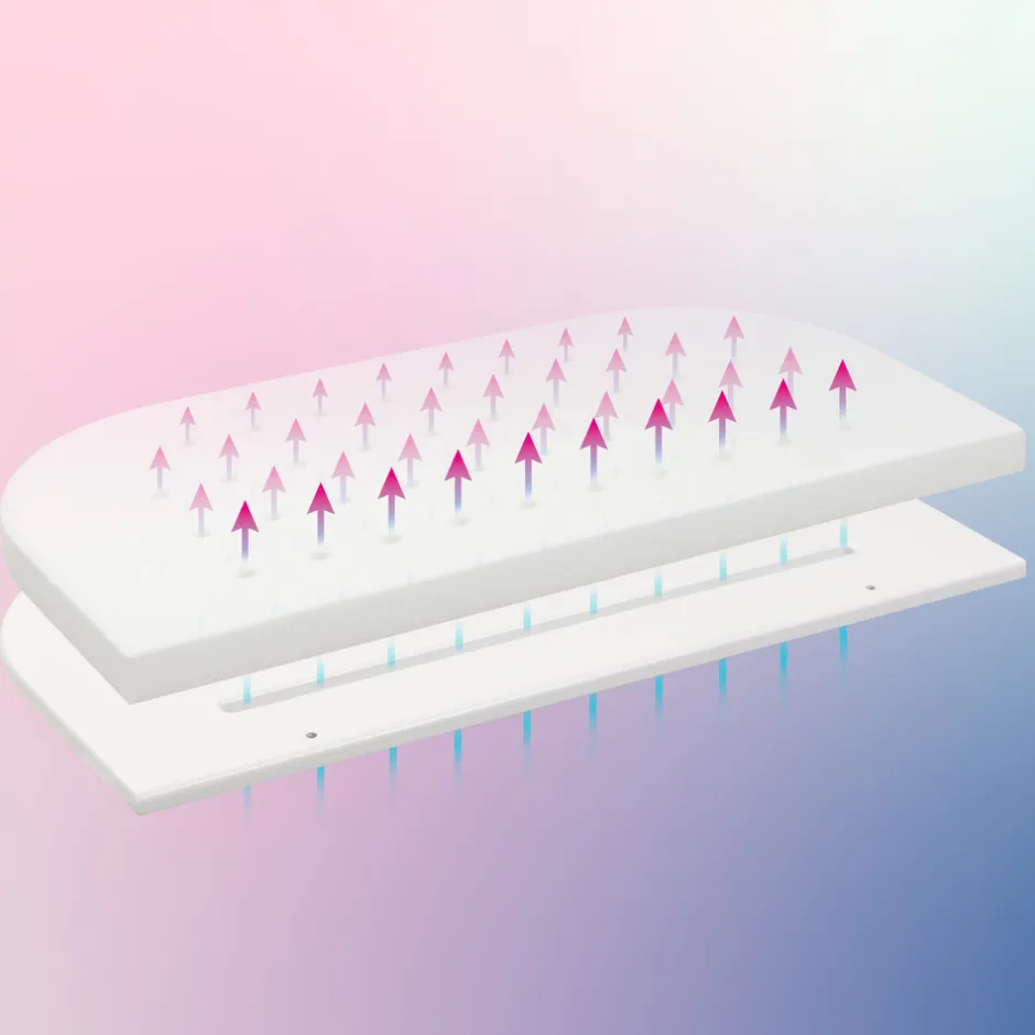 Clearance Classic Fresh madras til side by side seng orginal Børn Madrasser