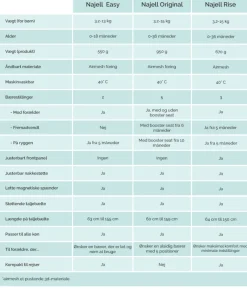 Outlet Easy Soft Bæresele - Mercury Grey (jersey) Bæreseler & Vikler