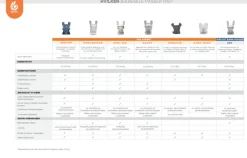 Hot Embrace - soft olive Bæreseler & Vikler