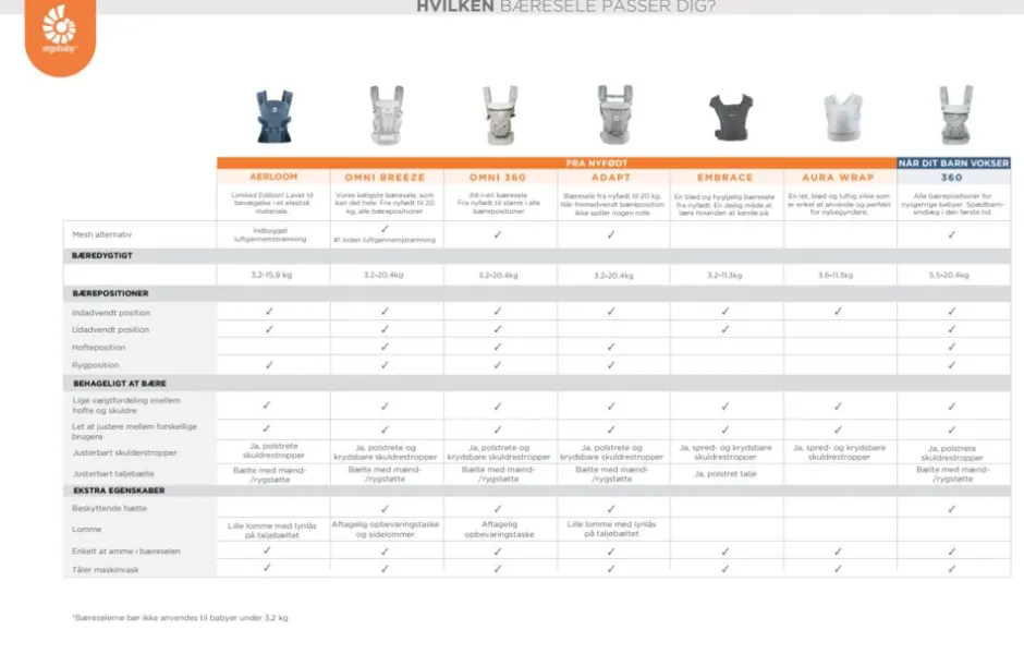 Hot Embrace - soft olive Bæreseler & Vikler