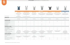 Online Embrace soft air mesh - washed black Bæreseler & Vikler