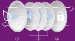 Hot Engangs Ammeindlæg - 24 styk Ammeindlæg/Ammebrikker