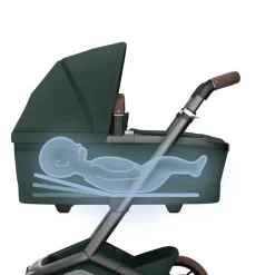 Sale Fame pakke - Twillic green Kombivognspakker