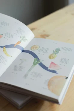 Fuld af liv - min graviditet Bøger