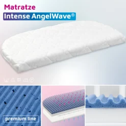 Hot Intense AngelWave® madras til Boxspring XXL Børn Madrasser
