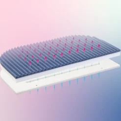 Hot Intense AngelWave® madras til Boxspring XXL Børn Madrasser