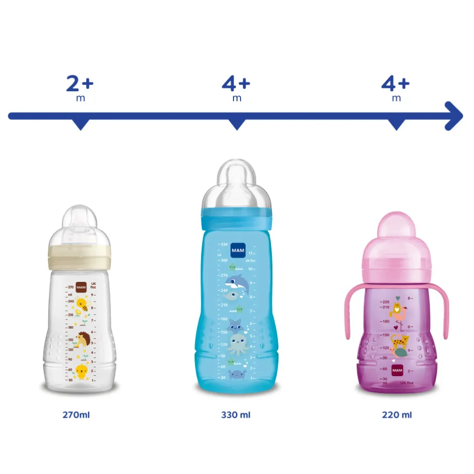 Hot Easy Active Baby Bottle 330ml BLUE Sutteflasker