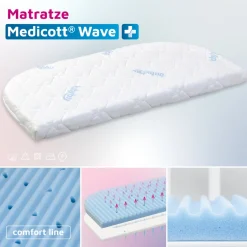 Online MediTex Wave madras til Boxspring side by side seng Børn Madrasser