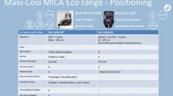 Sale Mica Pro Eco i-Size inkl. babyindsats - authentic black Autostole Med Integreret Baser|Autostole 40-125 Cm (0-6 År)