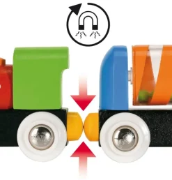 Sale Min første Togbane, udvidet - FSC® Togbaner & Tog