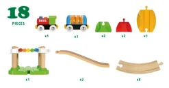 Sale Min første Togbane, udvidet - FSC® Togbaner & Tog