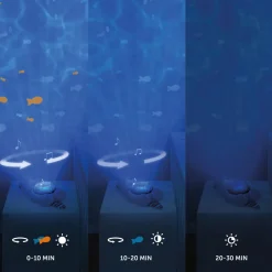 Sale Otto the otter - ocean projector Børn White Noise Og Højtalere|Lamper