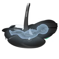 New Pebble 360 Pro2 - Twillic Black Autostole Uden Baser|Autostole 40-87 Cm (0-15 Mdr.)