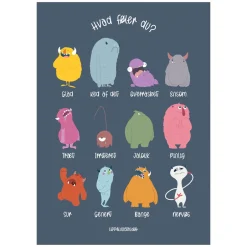 Online Plakat - De Tolv Følelser blå 50x70 Børn Plakater