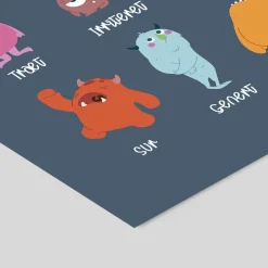 Online Plakat - De Tolv Følelser blå 50x70 Børn Plakater