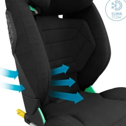 Sale RodiFix Pro2 i-Size - Authentic Black Autostole 100-150 Cm (4-12 År)