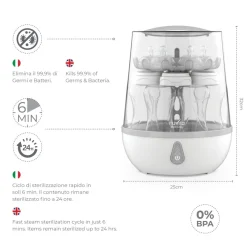 Outlet STERIEASY – damp sterilisator Tilberedning & Rengøring