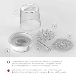 Outlet STERIEASY – damp sterilisator Tilberedning & Rengøring