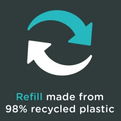 Sale Twist Click 3-Pak Refill Pusleudstyr Diverse|Tilbehør Til Bad & Pleje