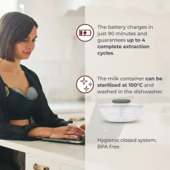 Outlet 1264W Materno flow elektrisk brystpumpe Brystpumper