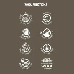 Online Woolly body - 821000011 Uldbodyer