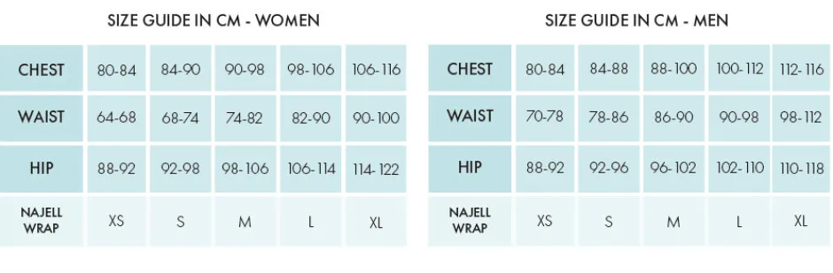 Best Wrap S - charcoal black Bæreseler & Vikler